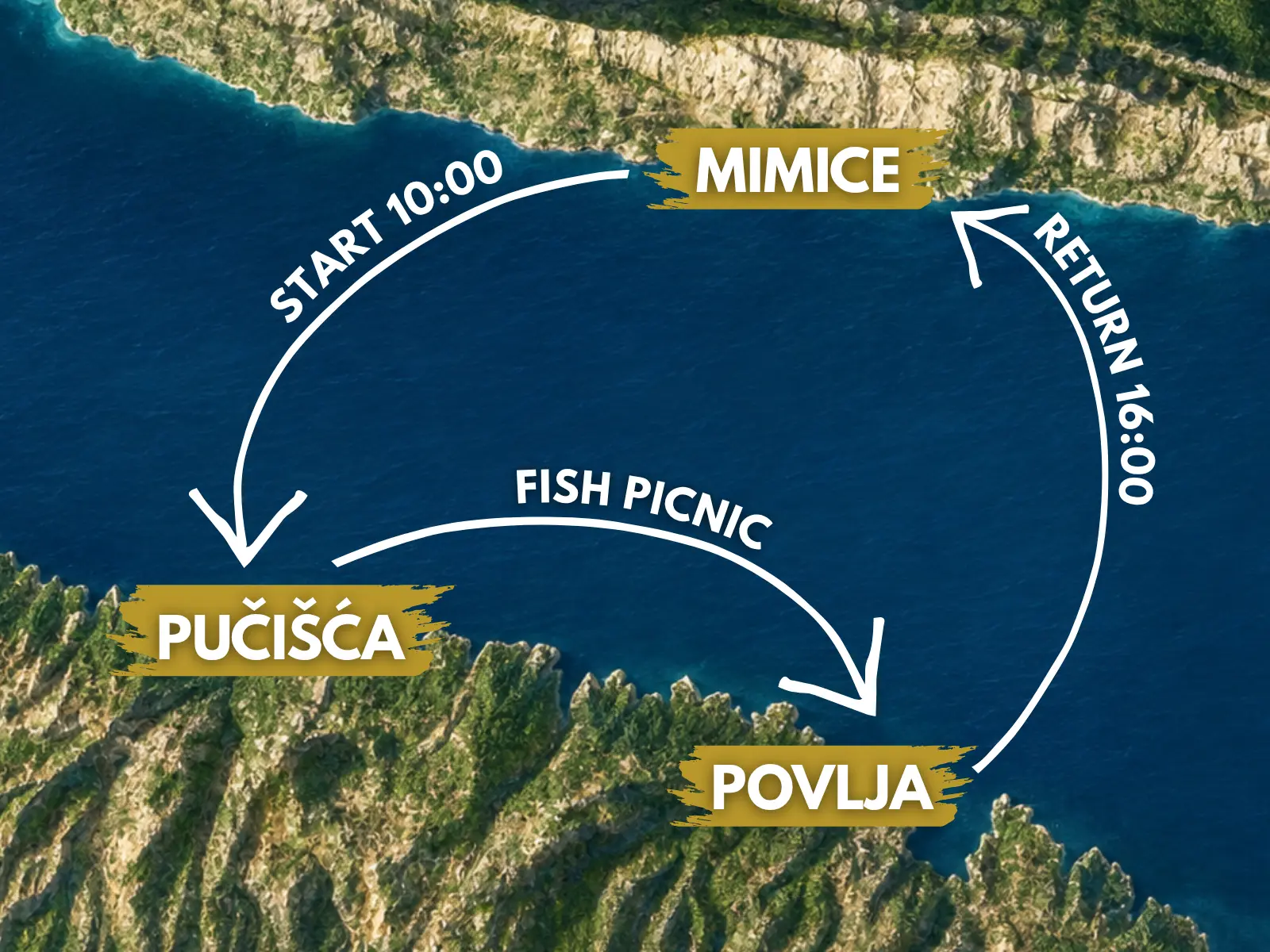 Jelen fish picnic route map from Mimice to Pučišća and Povlja